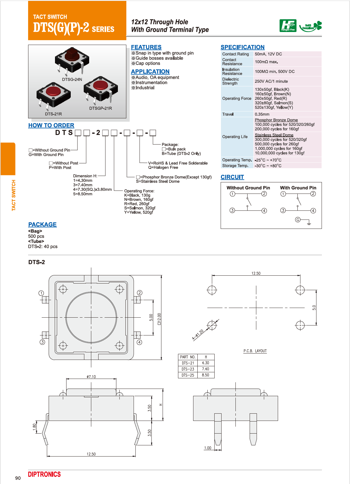 DTSP-24R-S-V(图1)