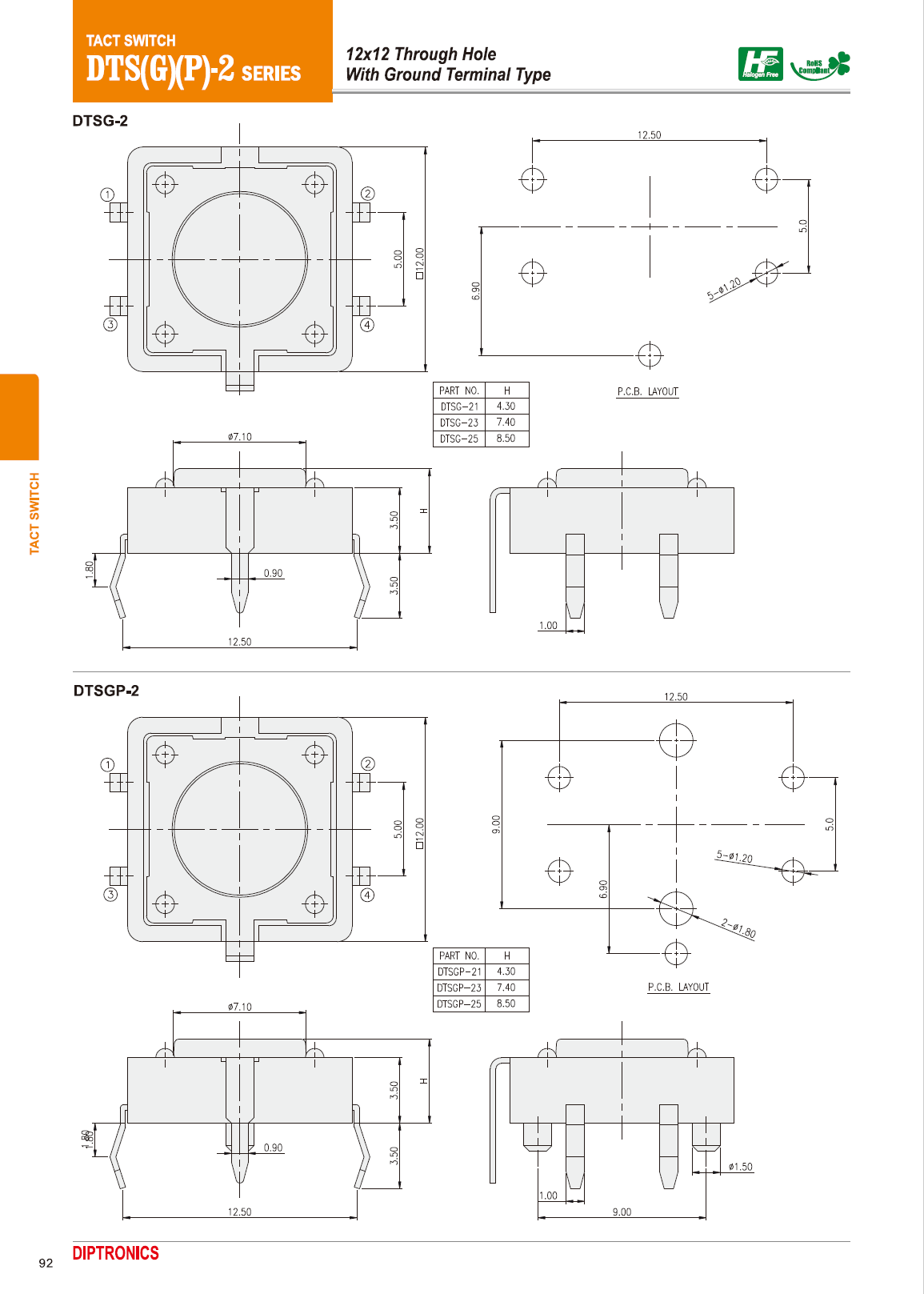 DTSP-24R-S-V(图3)