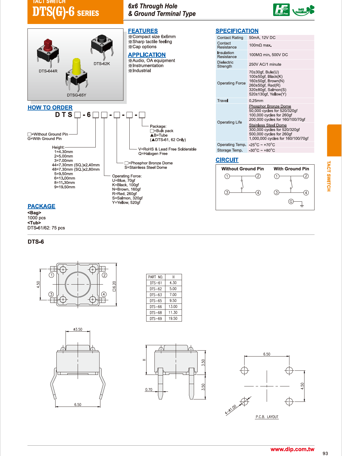 DTS-66R-V(图1)