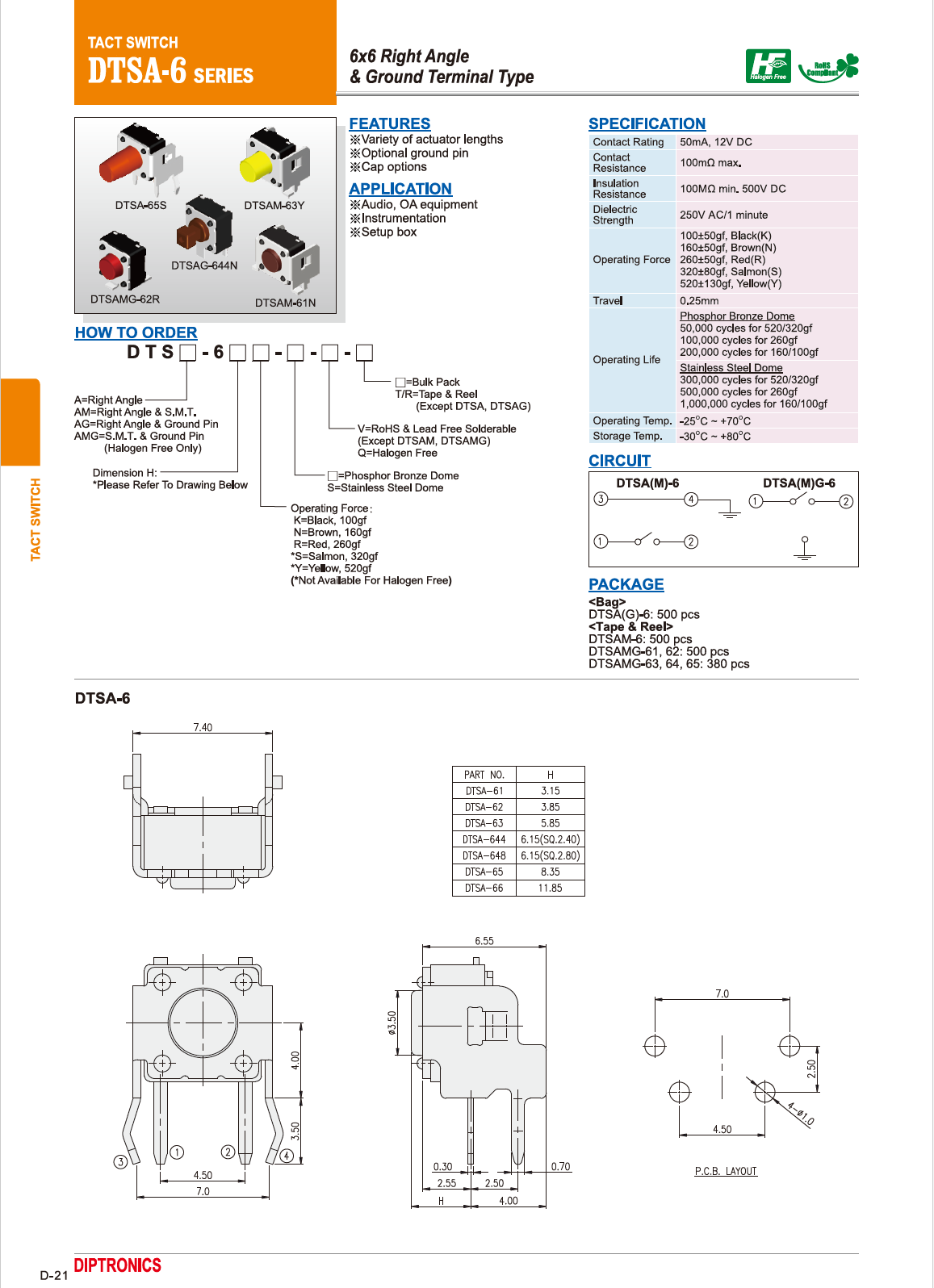 DTSA-66R-V(图1)