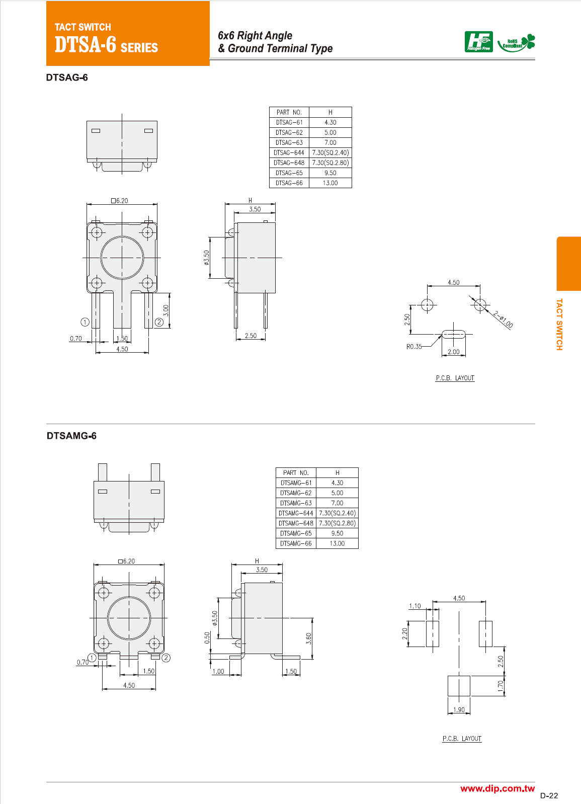 DTSA-66R-V(图2)