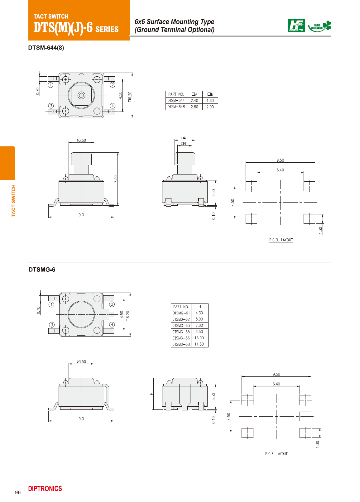 DTSM-61N-S-V-T/R(图2)