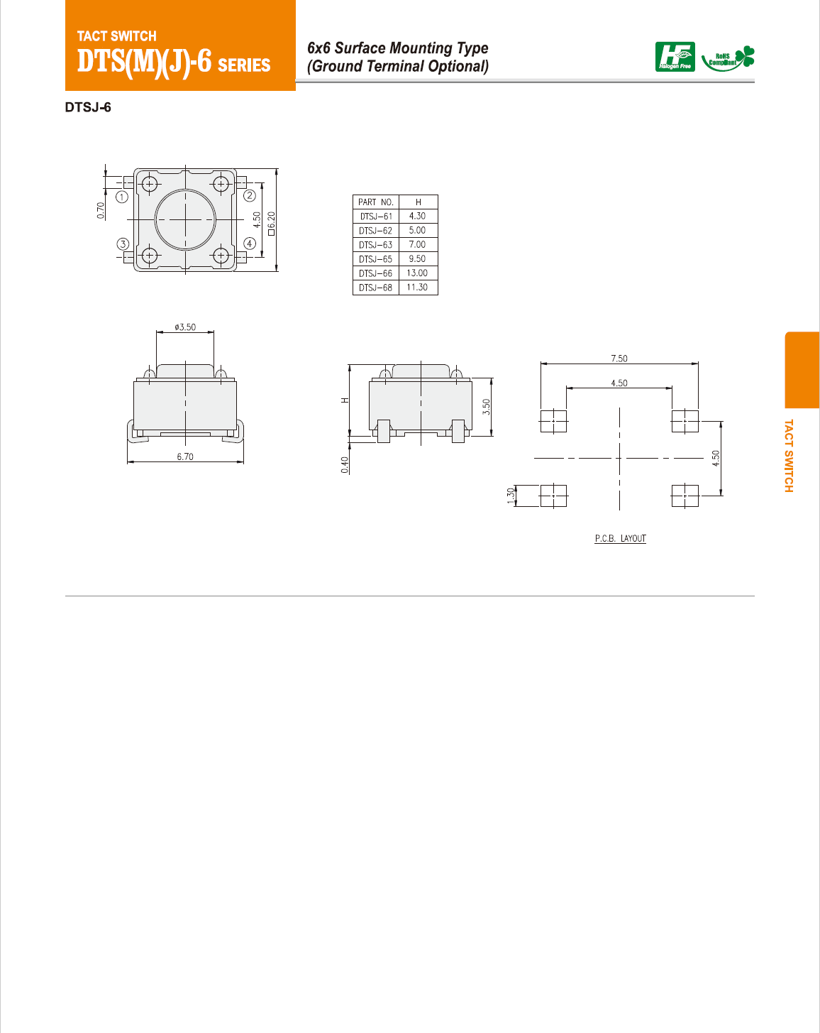 DTSM-61N-S-V-T/R(图3)